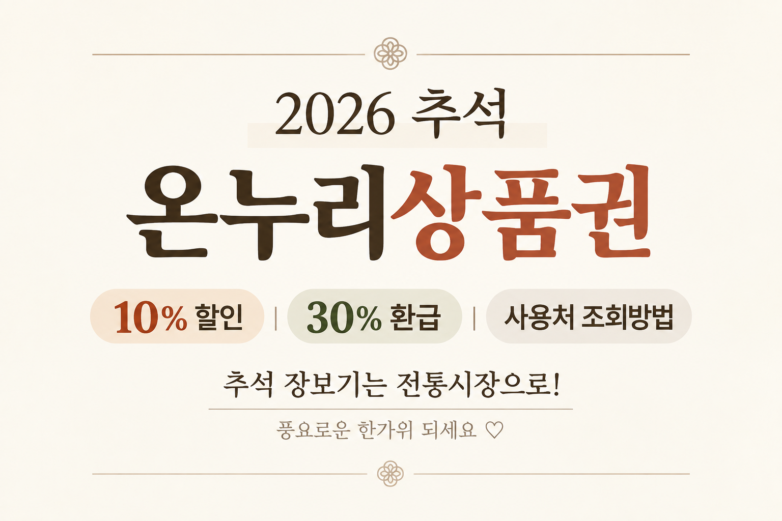 2026 추석 온누리상품권 10% 할인 30% 환급 사용처 조회방법