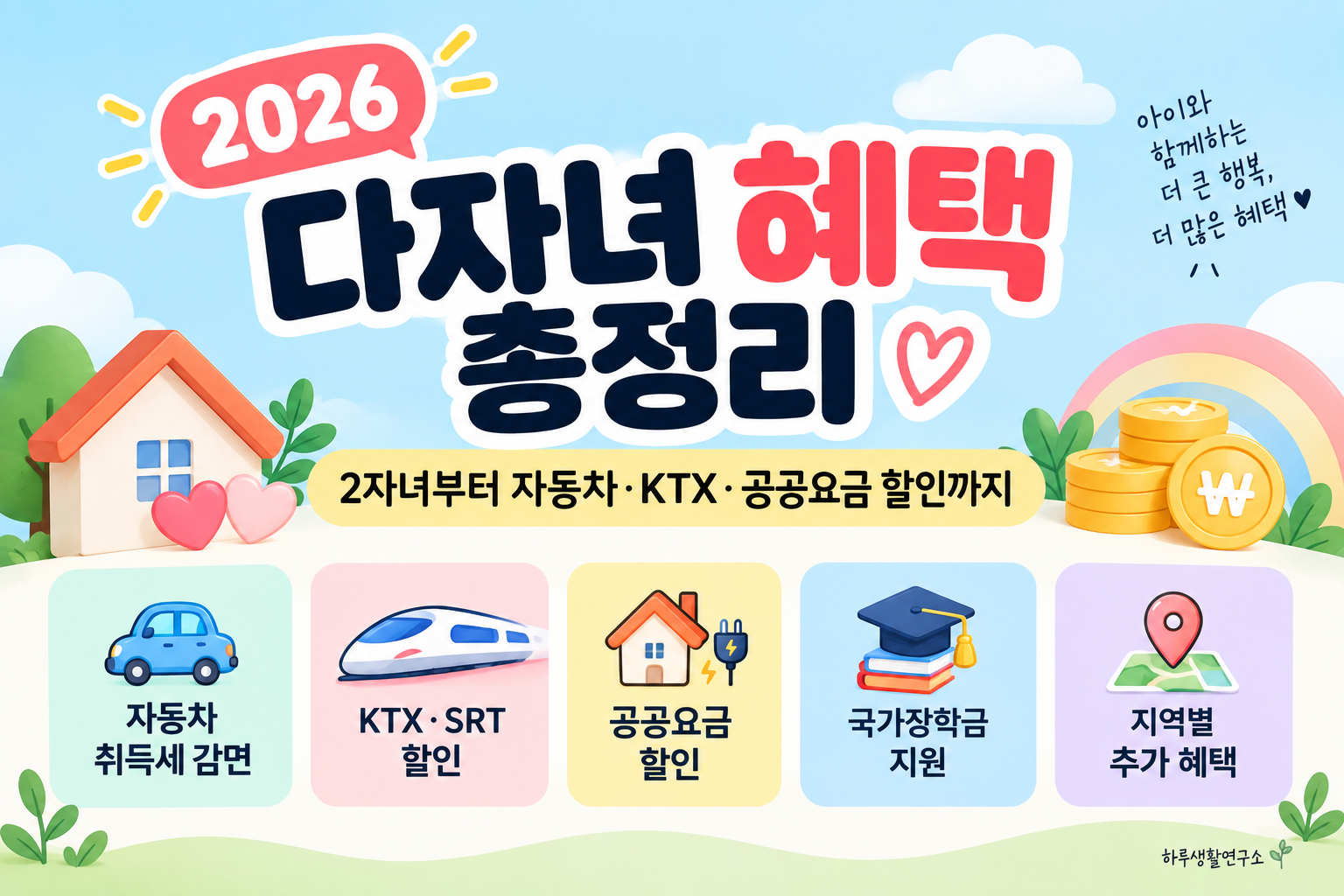 2026 다자녀 혜택 2자녀 자동차 KTX 공공요금 할인 총정리