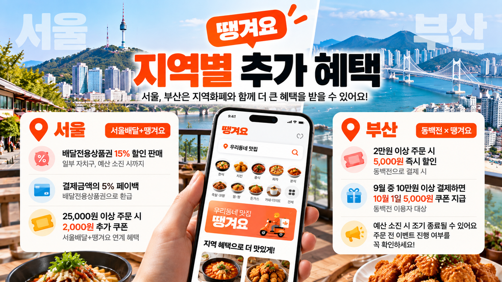 땡겨요 서울페이와 부산 동백전 지역별 추가 혜택 안내