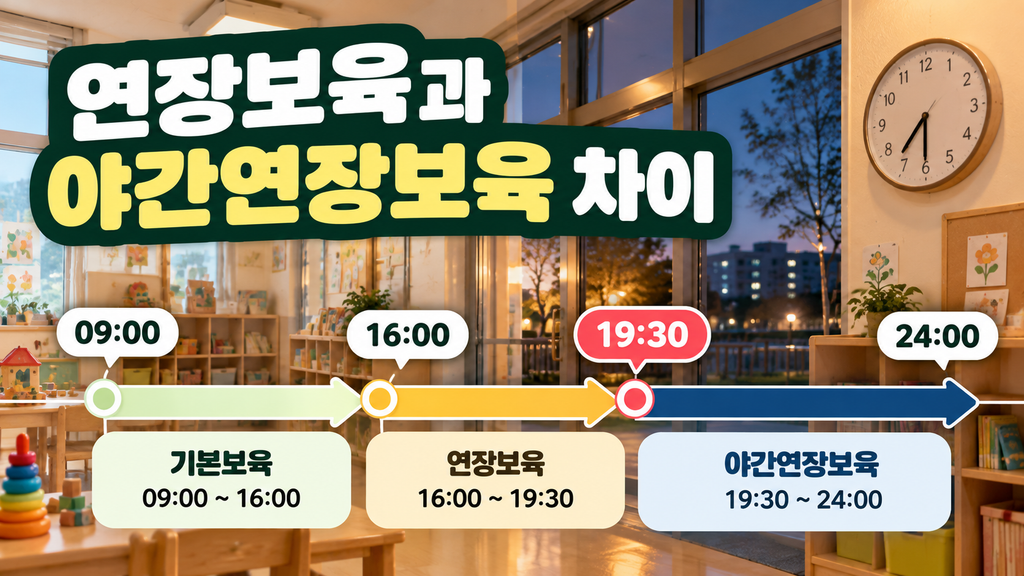어린이집 연장보육 16시부터 19시 30분, 야간연장보육 19시 30분부터 24시까지 시간 비교