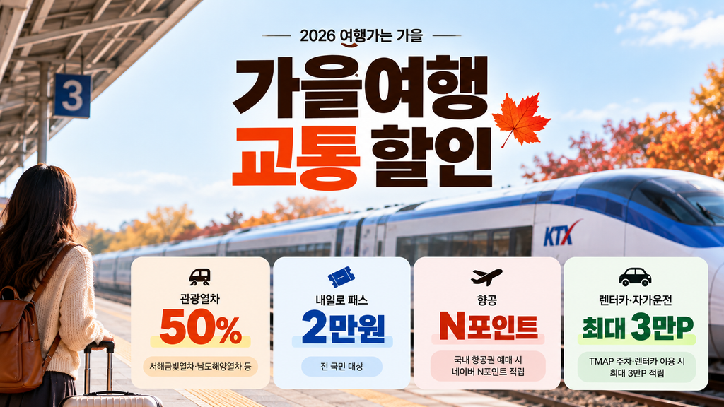 2026 여행가는 가을 관광열차 내일로 항공권 TMAP 교통 할인 혜택