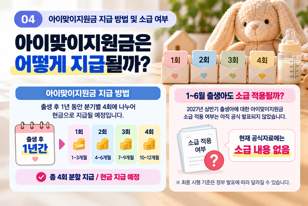 2027 아이맞이지원금 분기별 4회 현금 지급과 상반기 출생아 소급 적용 여부