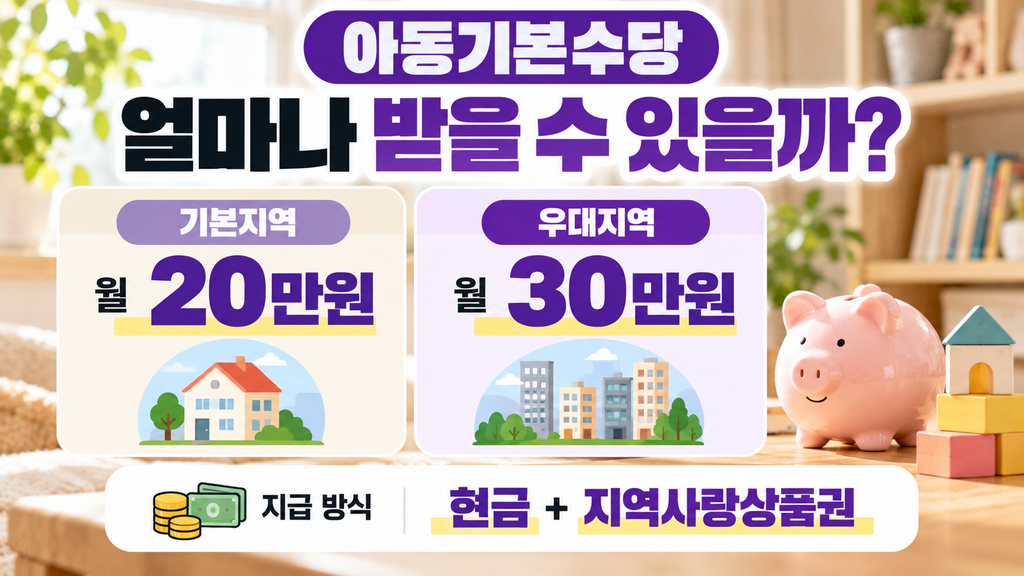 아동기본수당 기본지역 월 20만원 우대지역 월 30만원 지급 금액