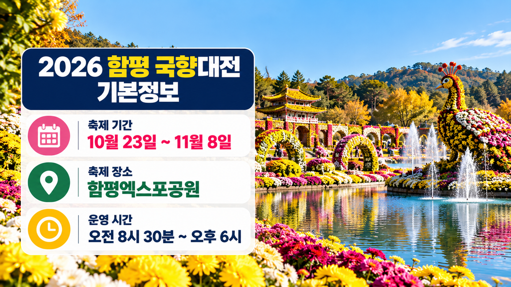 2026 함평 국향대전 축제 기간 10월 23일부터 11월 8일까지 함평엑스포공원 운영시간 안내
