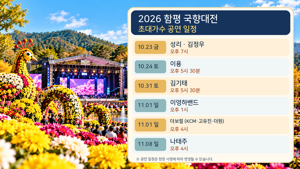 2026 함평 국향대전 초대가수 성리 김정우 이용 김기태 더보컬 나태주 공연 일정