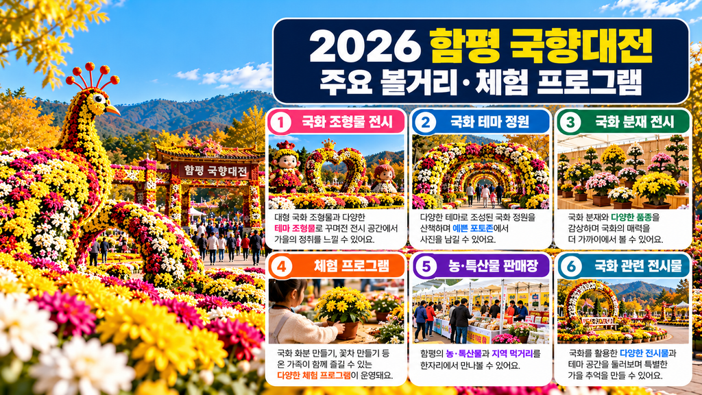 2026 함평 국향대전 국화 조형물 국화분재 전시 및 가족 체험 프로그램 안내