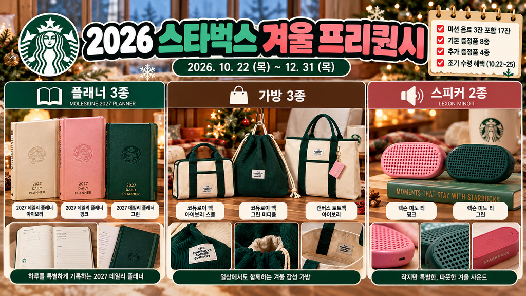 2026 스타벅스 겨울 프리퀀시 기본 증정품 다이어리 가방 스피커 8종