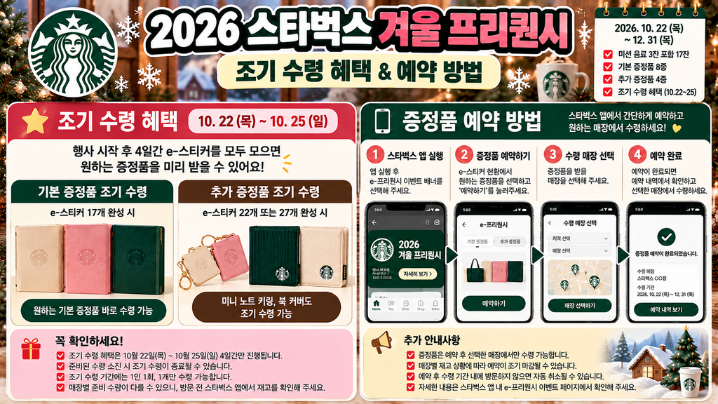 2026 스타벅스 겨울 프리퀀시 조기 수령 혜택과 앱 증정품 예약 방법