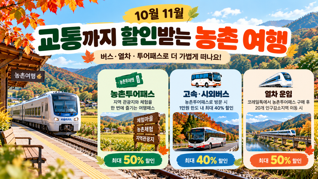 농촌투어패스 고속 시외버스 열차 농촌여행 교통 할인
