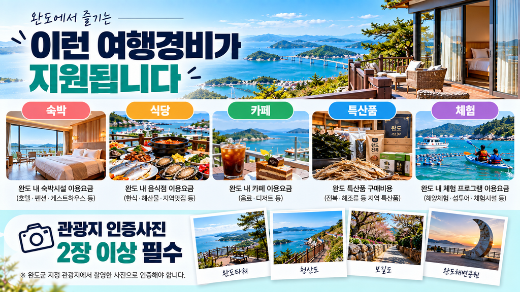 완도 반값여행 숙박 식당 카페 특산품 체험 여행경비 관광지 인증