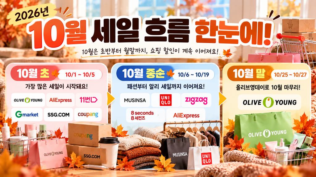 2026년 10월 세일 초 중순 말 주요 브랜드 세일 일정 한눈에 보기