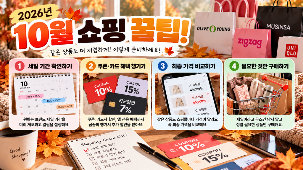 2026년 10월 세일 기간 쿠폰 카드 혜택 최종 가격 비교 쇼핑 팁