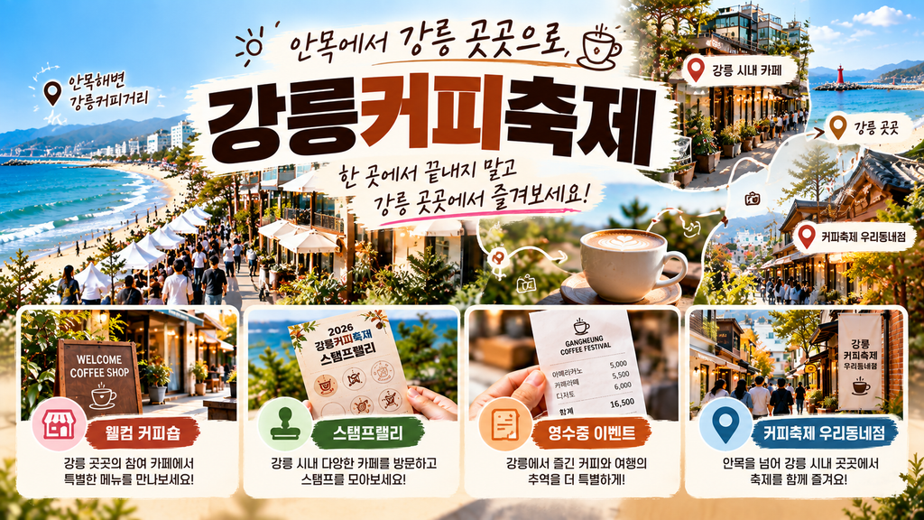 2026 강릉커피축제 웰컴커피숍 스탬프랠리 영수증 이벤트 우리동네점 안내